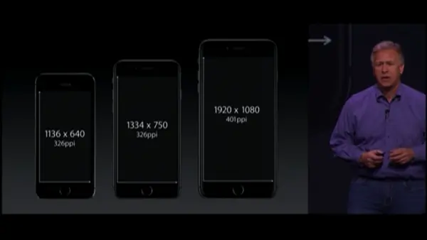 iPhone6発表