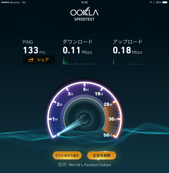 3G回線だとこれくらい