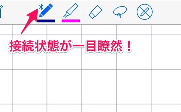 一目瞭然