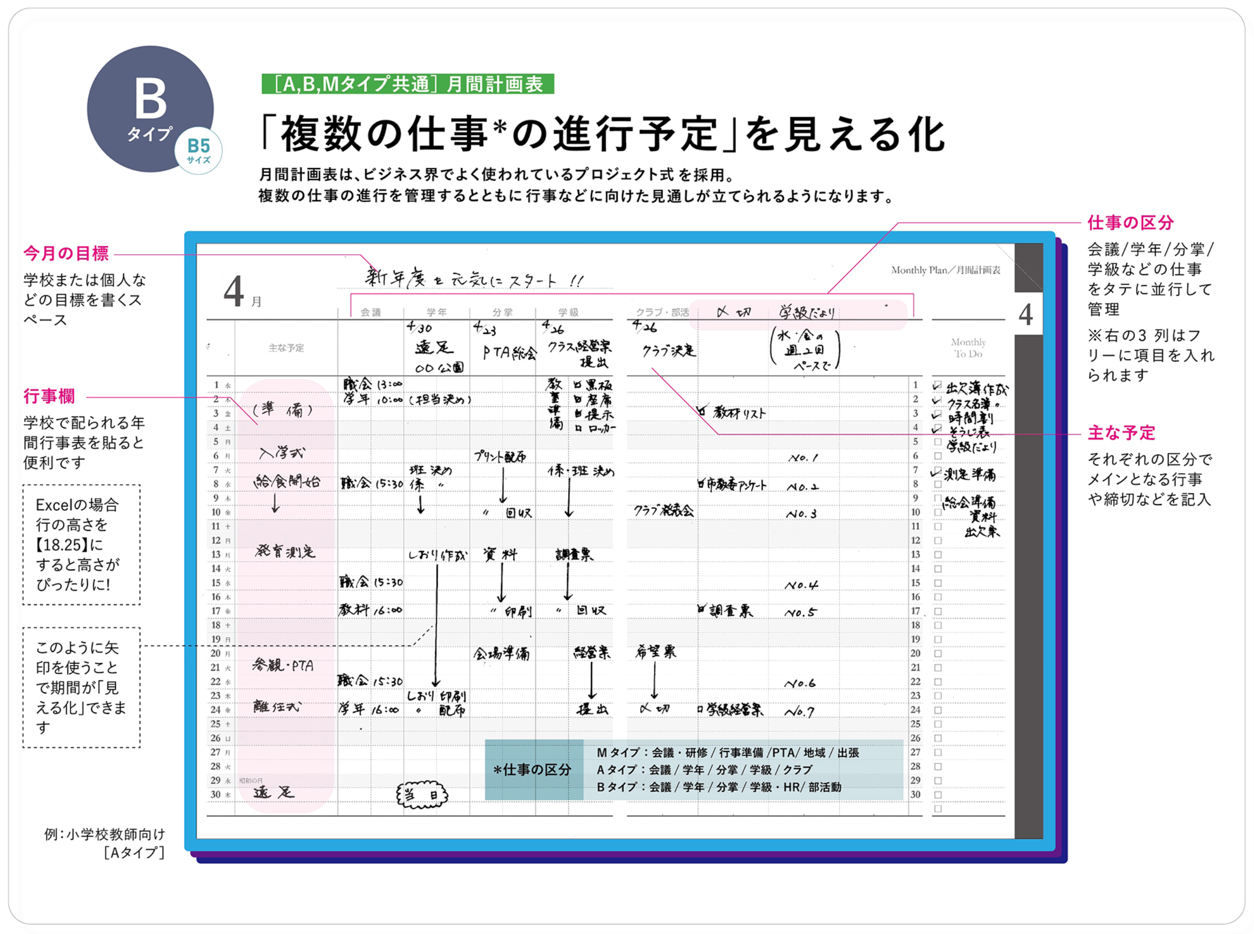 これも公式サイトより引用した。