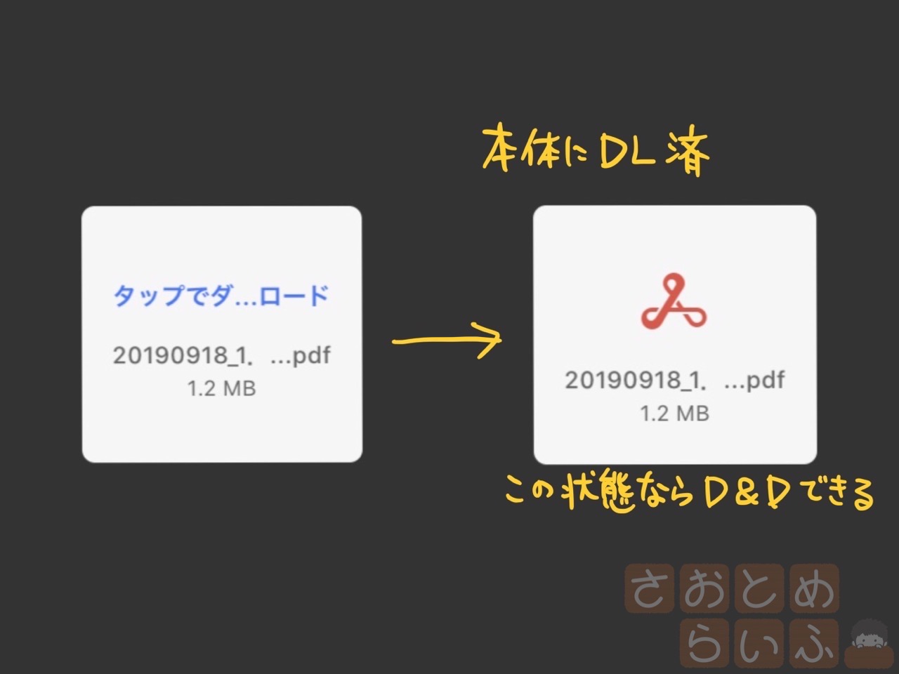 Ipadosで指定したタイミングにpdfを見る2つの方法 さおとめらいふ